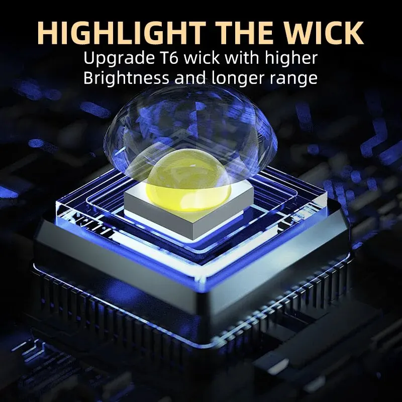Portable Mini 3 LED Handheld F - Outdoor Lighting House 评论和价格