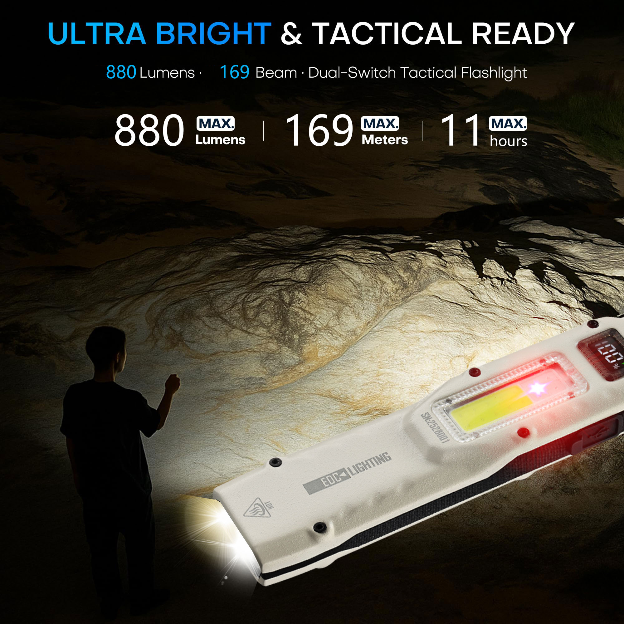Portable 880LM YEMAO M28 Ultra - Outdoor Lighting House 评论和价格
