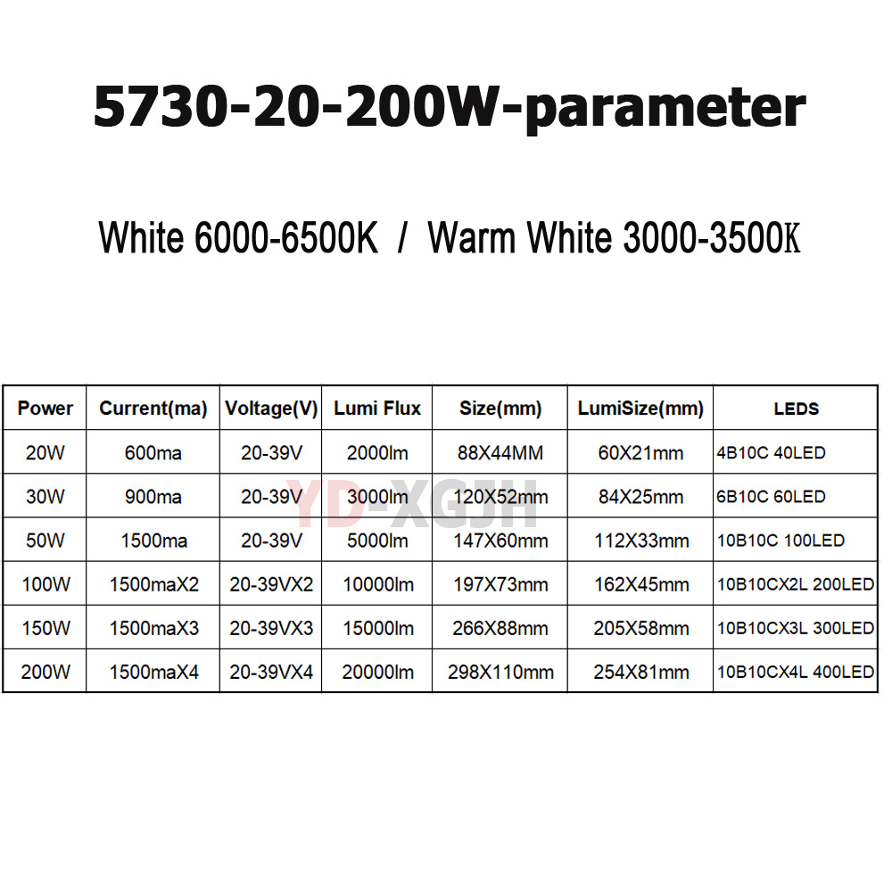 SMD5730 LED Chip PCB Light Sou - Zumtobel Outdoor Lighting 评论和价格