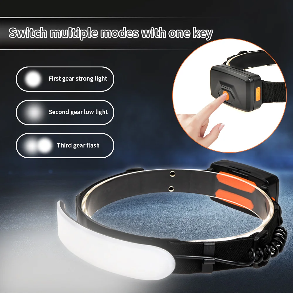 5000/7500 MAh COB LED Headlamp - Zumtobel Outdoor Lighting 评论和价格