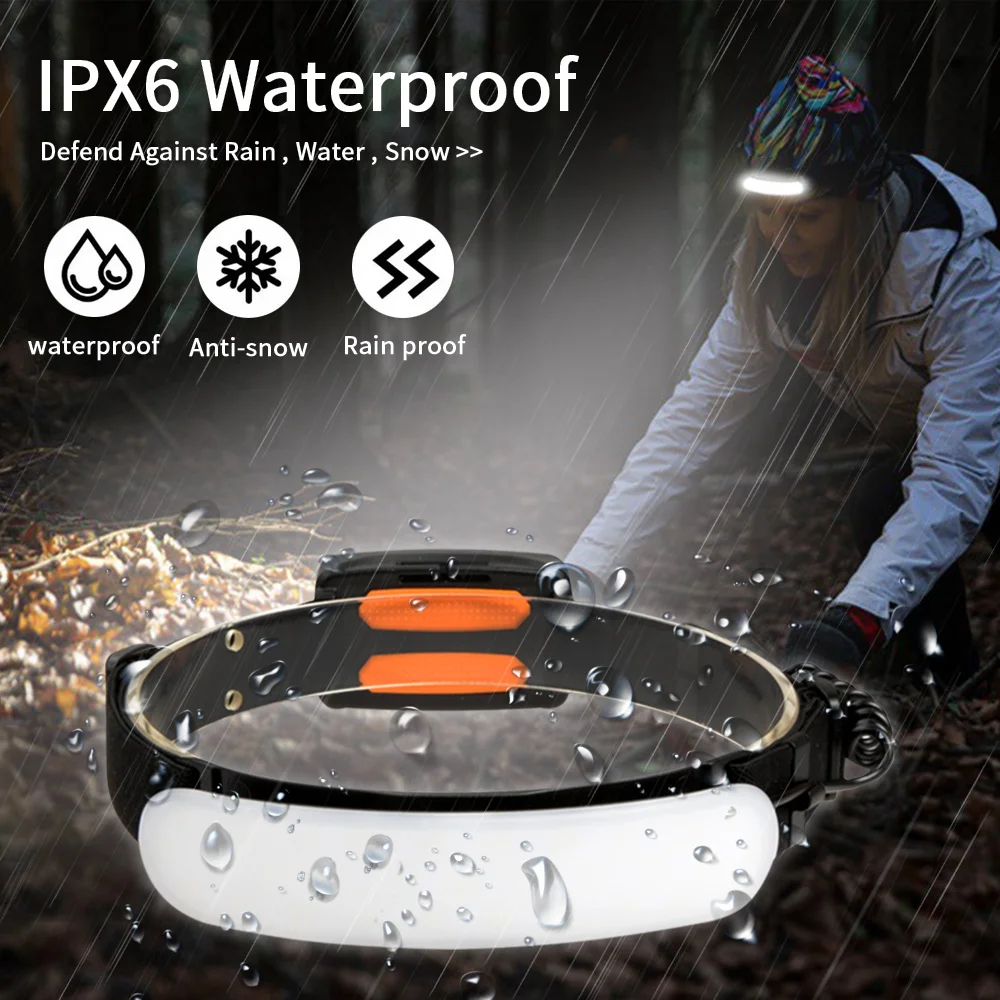 5000/7500 MAh COB LED Headlamp - Zumtobel Outdoor Lighting 评论和价格