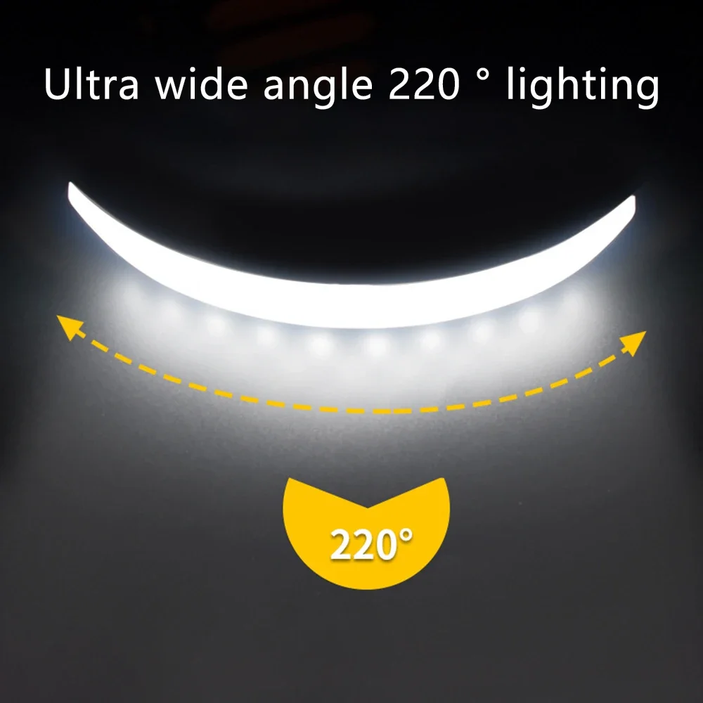 5000/7500 MAh COB LED Headlamp - Zumtobel Outdoor Lighting 评论和价格