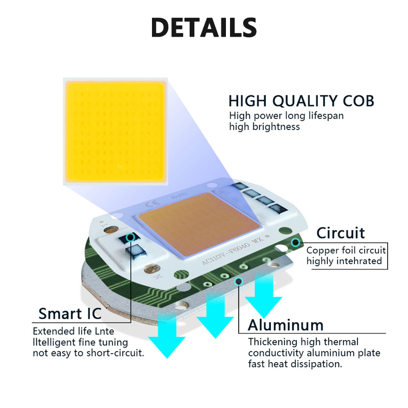 3000K 6000K LED COB Chip Light - Zumtobel Outdoor Lighting 评论和价格
