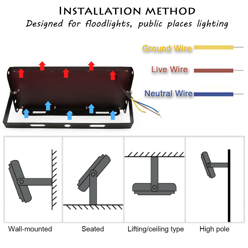 Outdoor LED Flood Light 50W 10 - Zumtobel Outdoor Lighting 评论和价格