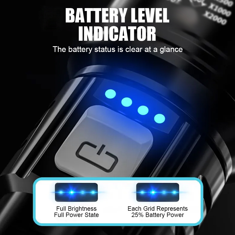 High Power P50 LED Flashlight  - Outdoor Lighting House 评论和价格