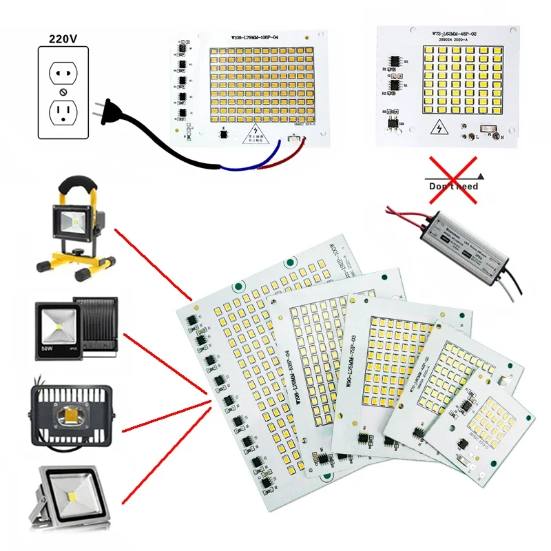 10pcs/lot 10W 20W 30W 50W 100W - Zumtobel Outdoor Lighting 评论和价格