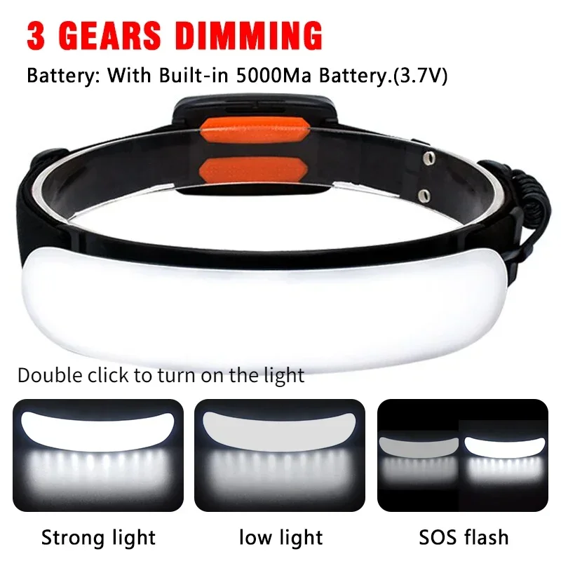 7800mah/5000mah USB Rechargeab - Zumtobel Outdoor Lighting 评论和价格