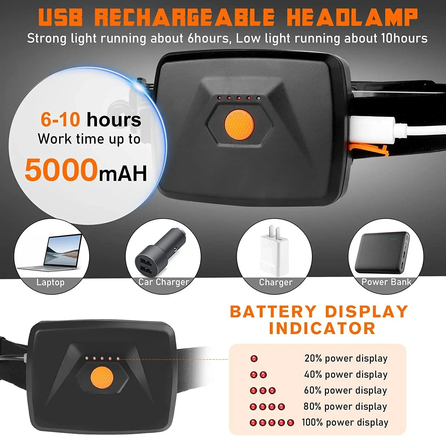 7800mah/5000mah USB Rechargeab - Zumtobel Outdoor Lighting 评论和价格