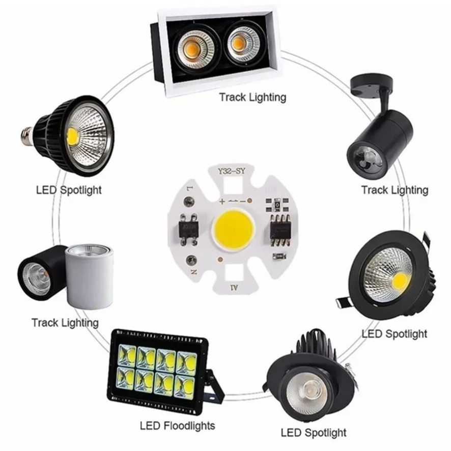 10PCS 12W Y32 Driver Free Use  - Zumtobel Outdoor Lighting 评论和价格