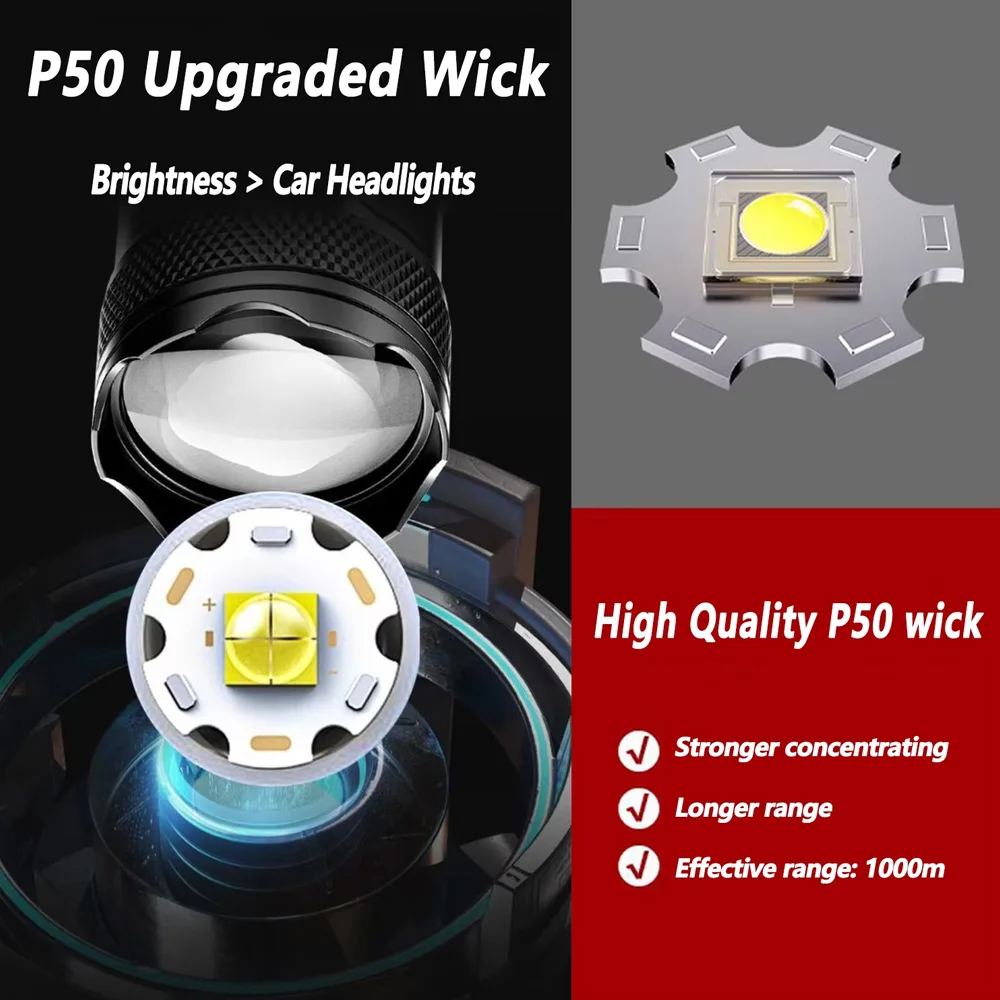 Rechargeable LED Flashlight Zo - Outdoor Lighting House 评论和价格