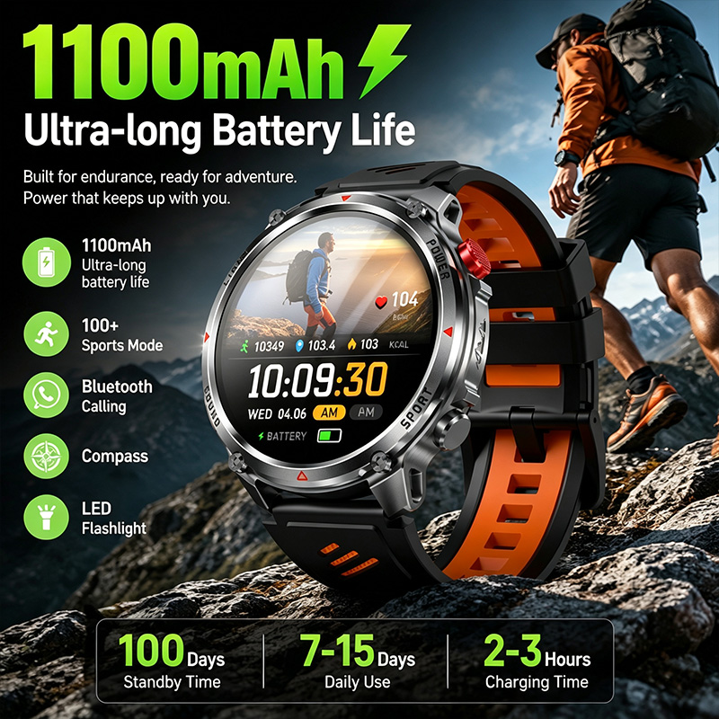 New Smart Watch IP68 Waterproo - Outdoor Lighting Ip Rating 评论和价格