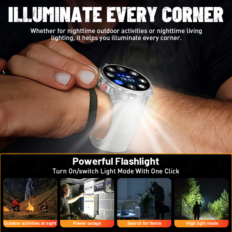 2026 Outdoor Military Smart Wa - Outdoor Lighting Ip Rating 评论和价格