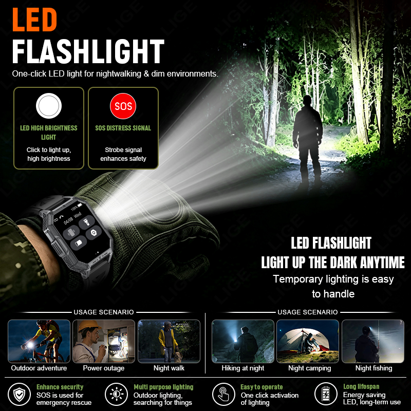 LIGE NEW Military Grade Smart  - Outdoor Lighting Ip Rating 评论和价格